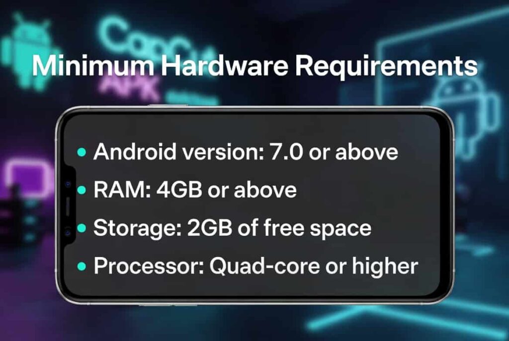 Minimum Hardware Requirements for Android (1)