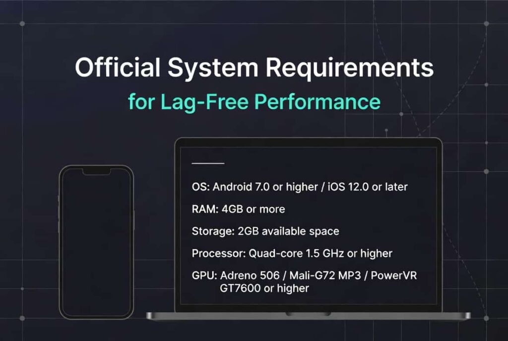 Official System Requirements for Lag-Free Performance (1)